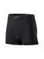 Preview: Tech ZX Boxershorts